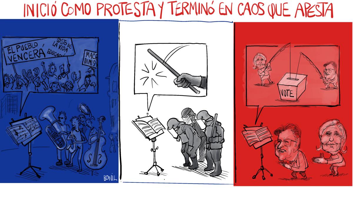 Inició como protesta y terminó en caos que apesta